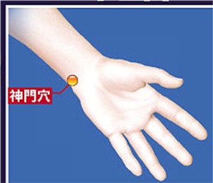 神门穴
