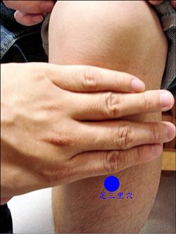 穴位按摩缓解治疗慢性胃炎及治疗慢性胃炎的偏方