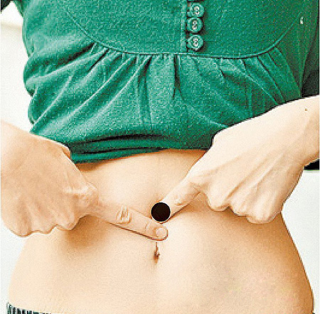 女性人体穴位图解大全【正面高清图下载】