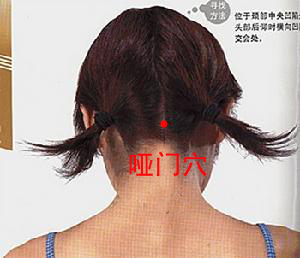 女性人体穴位图解大全【背面高清图下载】