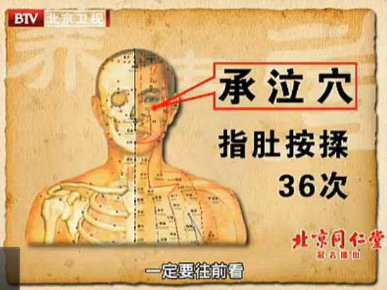 伏兔穴、承泣穴的位置与作用