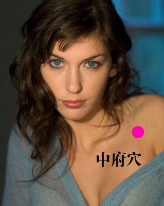 中府穴的准确位置图