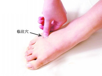 足少阳胆经穴位图