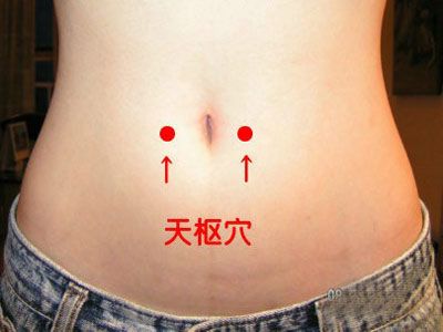 图解治疗便秘的穴位及按摩方法