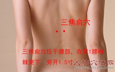 图解治疗便秘的穴位及按摩方法