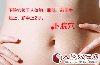 女性人体穴位图解大全【正面高清图下载】