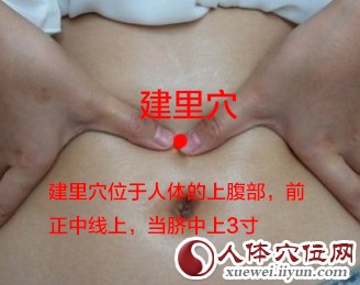 女性人体穴位图解大全【正面高清图下载】