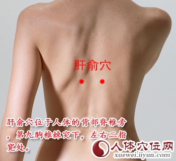 穴位按摩缓解治疗慢性胃炎及治疗慢性胃炎的偏方