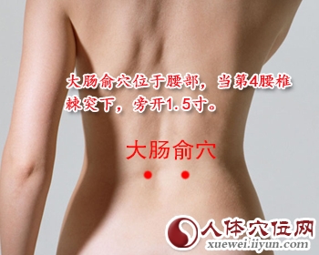 图解治疗便秘的穴位及按摩方法