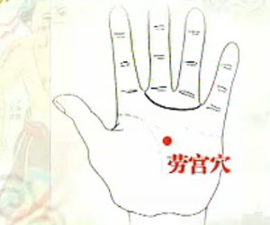 关元穴的位置和自助按摩方法