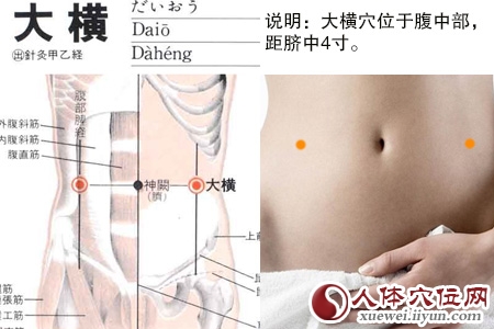 大横穴的准确位置图