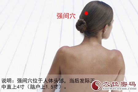 女性人体穴位图解大全【背面高清图下载】