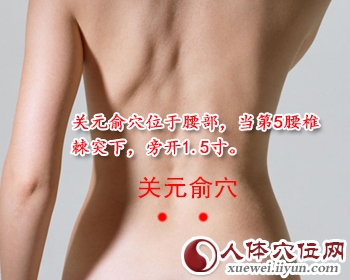 足太阳膀胱经穴位图