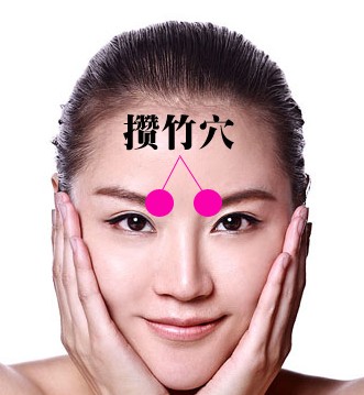 足太阳膀胱经穴位图