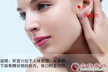 听宫穴的准确位置图